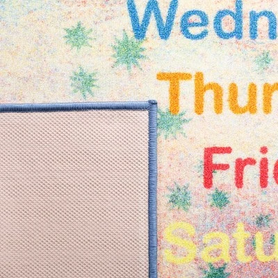 Kids Playhouse KPH251 Power Loomed Area Rug - Safavieh 6 Kids Playhouse KPH251 Power Loomed Area Rug - Safavieh - Image 6